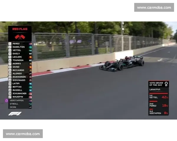 F1正赛惊险瞬间解析多起事故原因与赛道安全反思