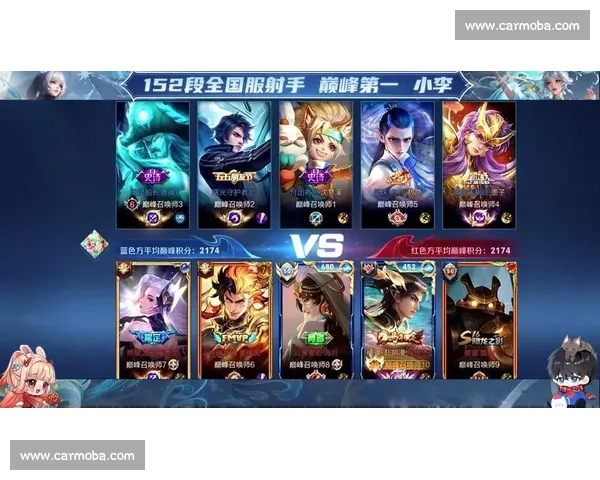 无尽对决巅峰赛精彩瞬间全景解析与策略揭秘 无尽对决巅峰赛精彩瞬间全景解析与策略揭秘