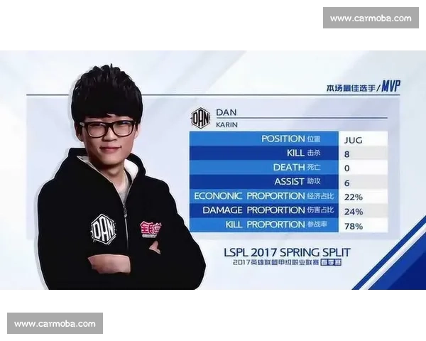 深度解读LSPL是什么比赛及其在英雄联盟职业联赛体系中的作用